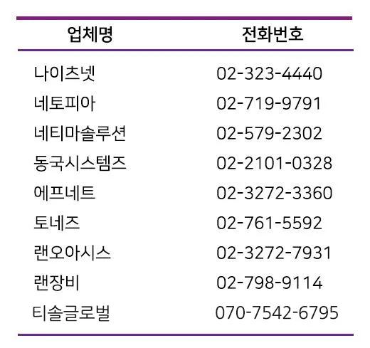 Reseller_02_VarPartners_20230720