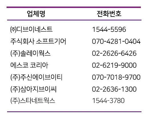 AVPartners_2026-KR