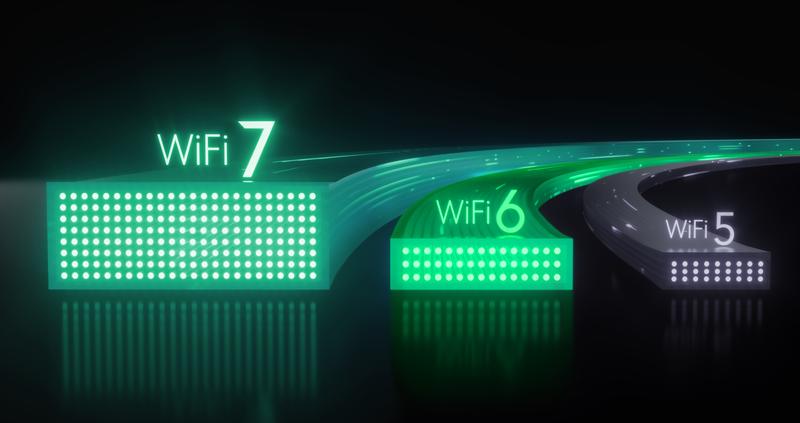 WiFi 7 compared with WiFi 6 and WiFi 5, showing WiFi 7's much larger capacity
