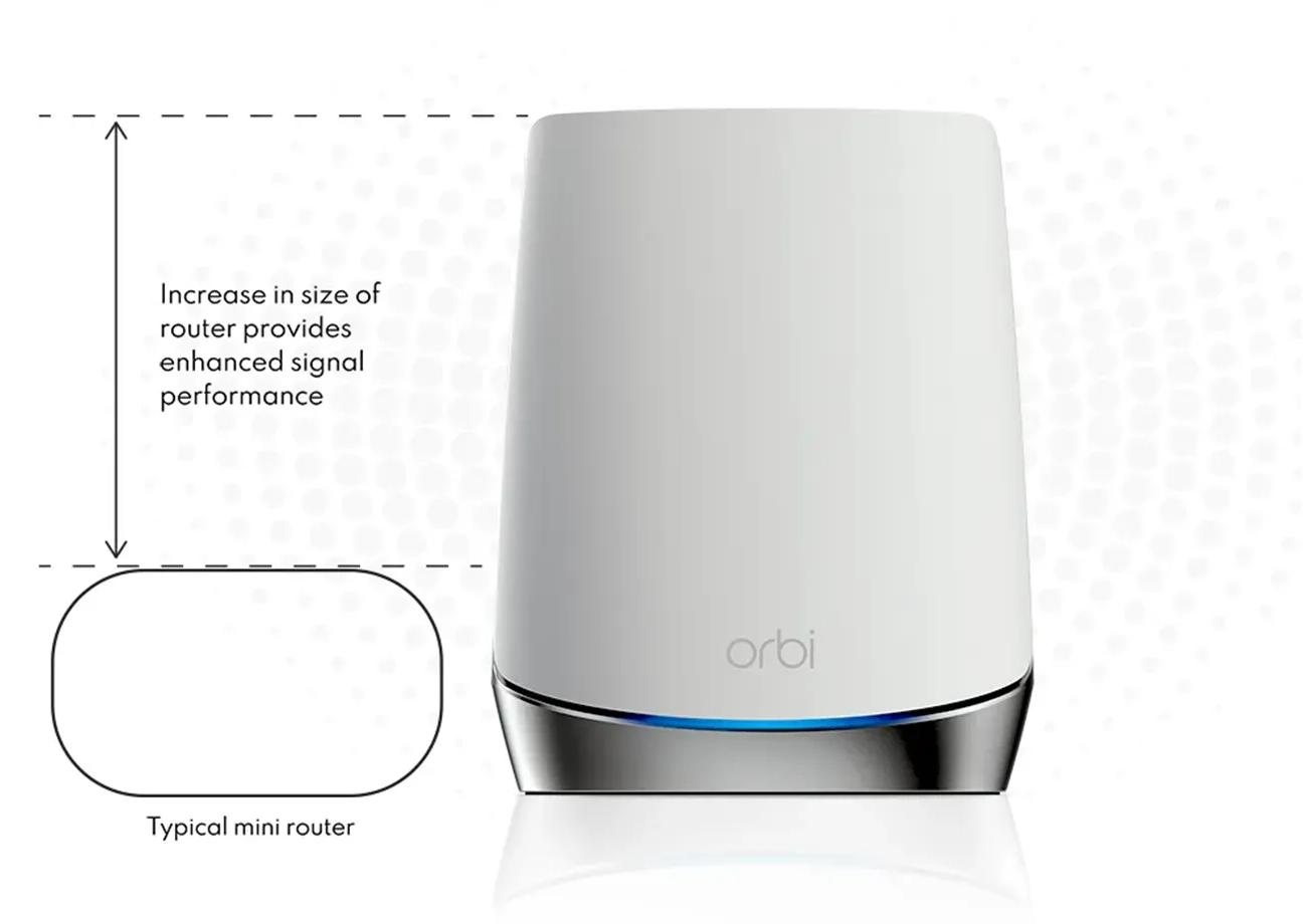 Orbi router compared with a typical mini router, showing its taller design for enhanced signal performance