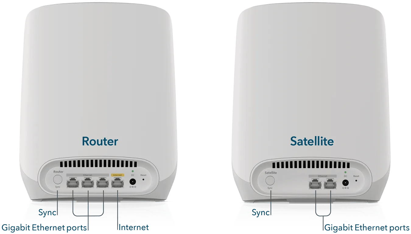 WiFi 6 Mesh System - Orbi 750 Series RBK752 Router and Satellite