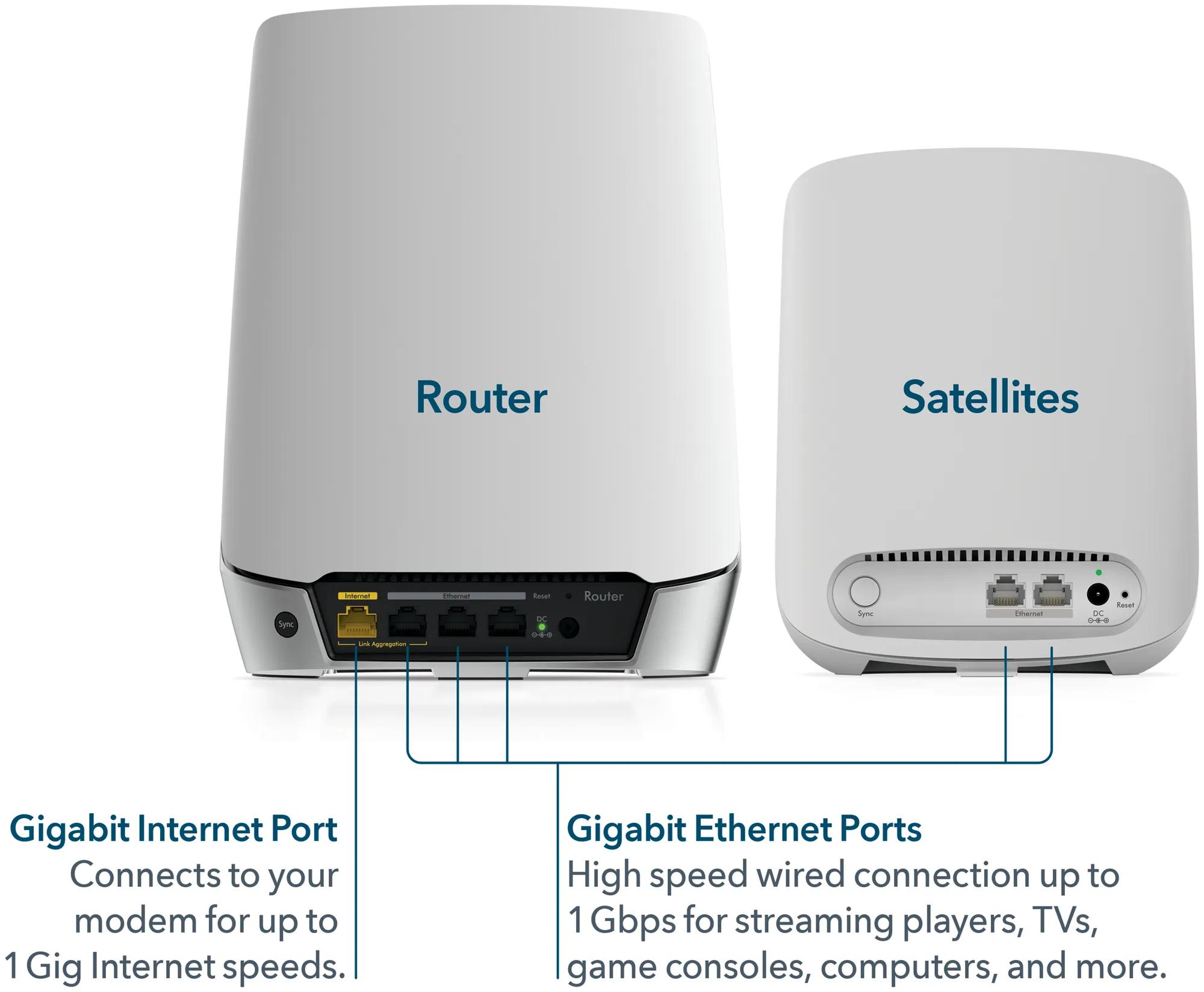 NETGEAR® Orbi™ Tri-band WiFi 6 Mesh System, 3Gbps, with 1 year of