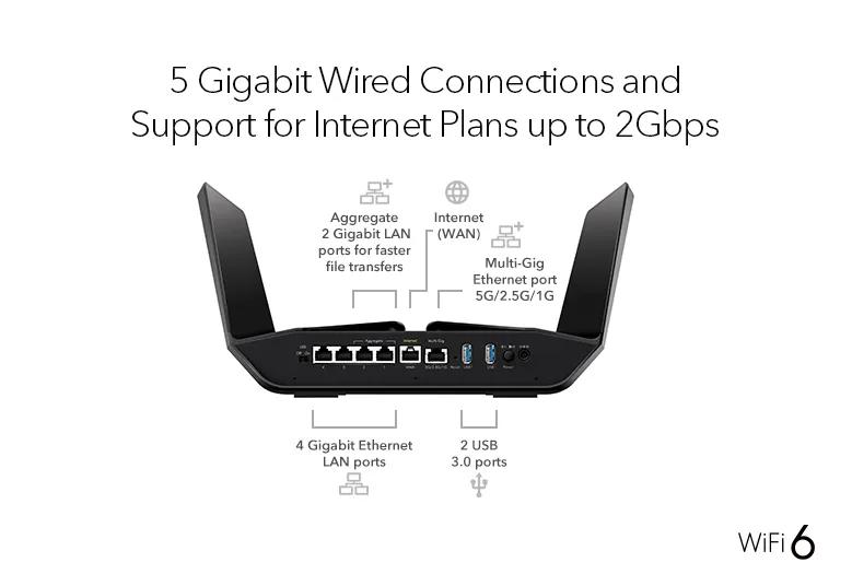 Router WiFi Nighthawk 6 Dual-Band a 12 flussi (hasta 6 Gbps) con