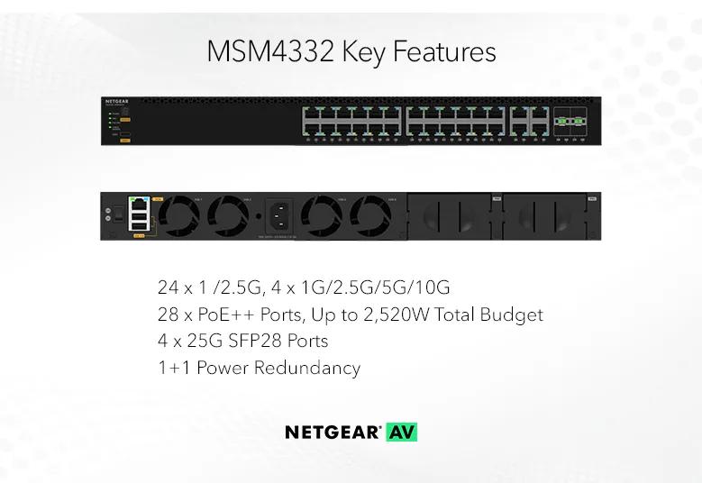 132個。ICチップM4A3-32/32-5VNC48。新品同様未使用長期保管品 M4350-24M4X4Vフルマネージスイッチ（MSM4332）