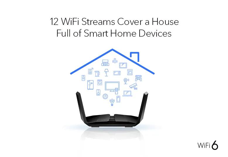 Router WiFi Nighthawk 6 Dual-Band a 12 flussi (hasta 6 Gbps) con