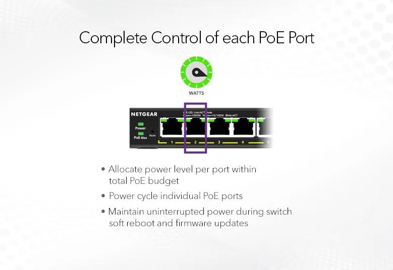 8-Port Smart Managed Switch with Gigabit and PoE+ Support