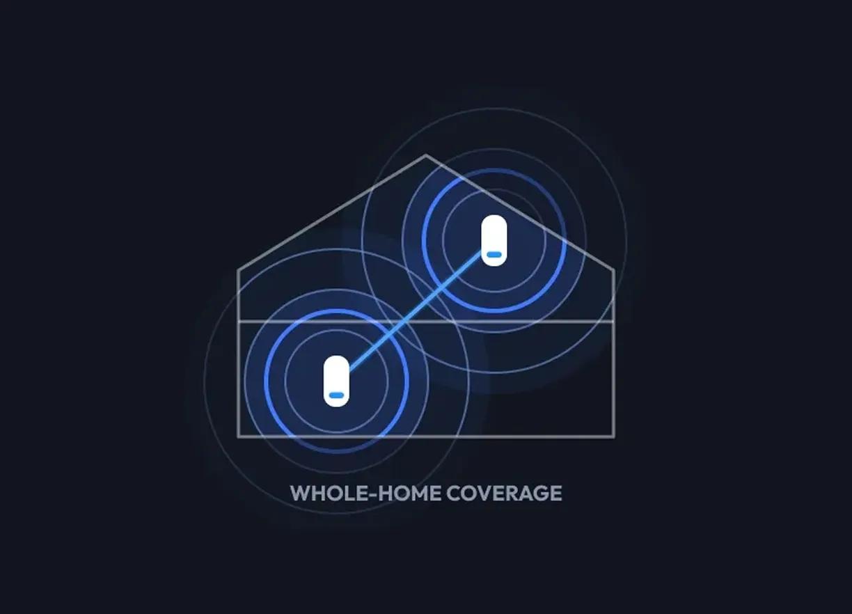 whole home