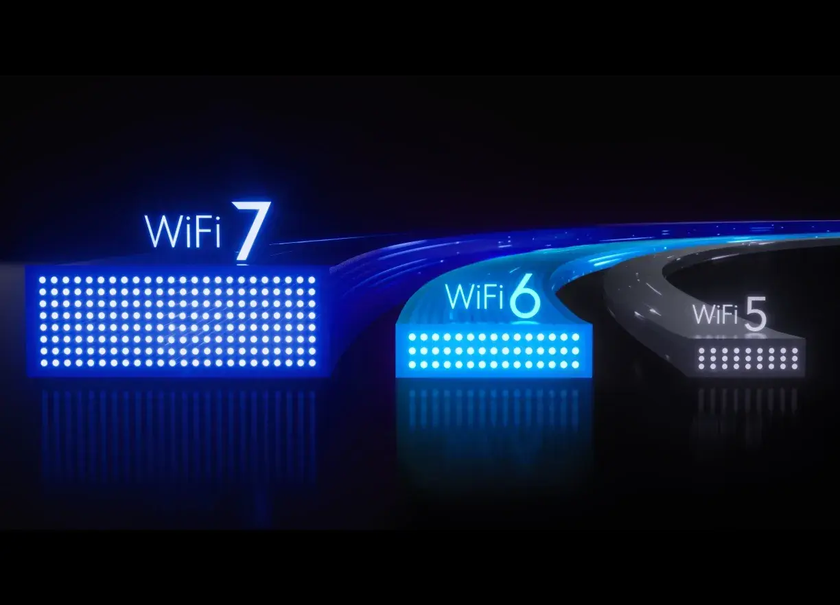 WiFi 7 compared with WiFi 6 and WiFi 5