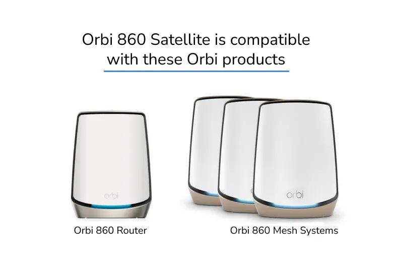 RBS860 - Orbi トライバンドメッシュ - WiFi 6システム - NETGEAR