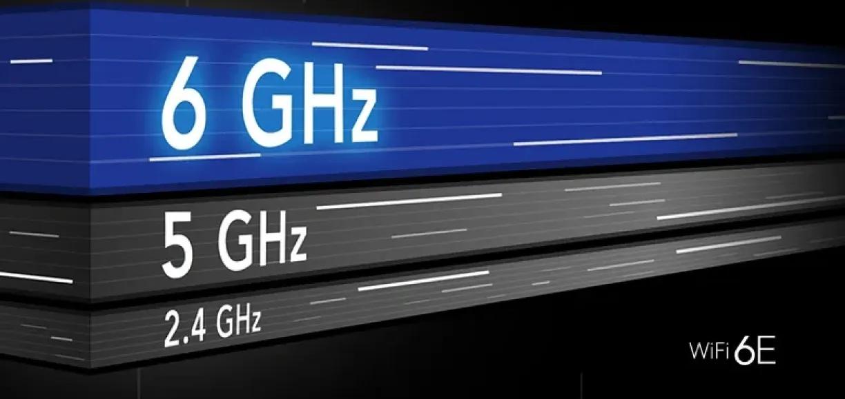 6ghz