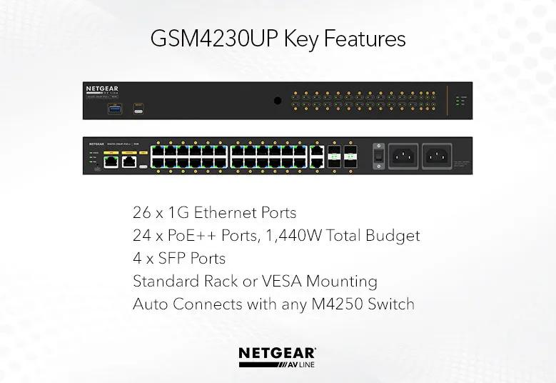 gsm4230up_g2_779x536
