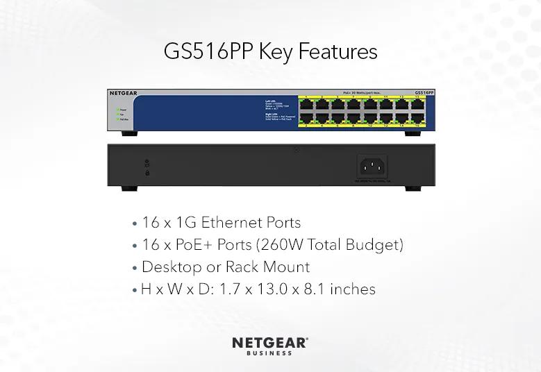 Gigabit Unmanaged Switch Series - GS516PP | NETGEAR