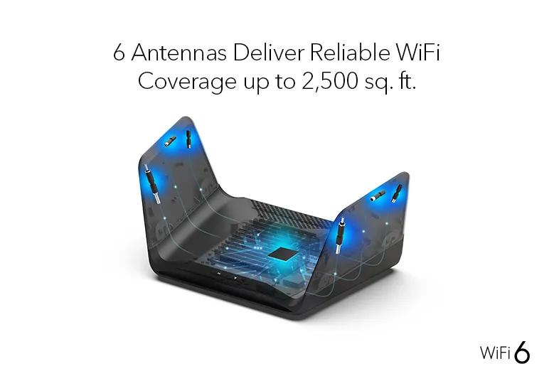 RAX70 - Nighthawk Tri-Band WiFi 6 Router, 6.6Gbps - NETGEAR