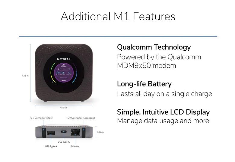 Nighthawk M1 4G LTE Mobile Router (Imperfect Box)