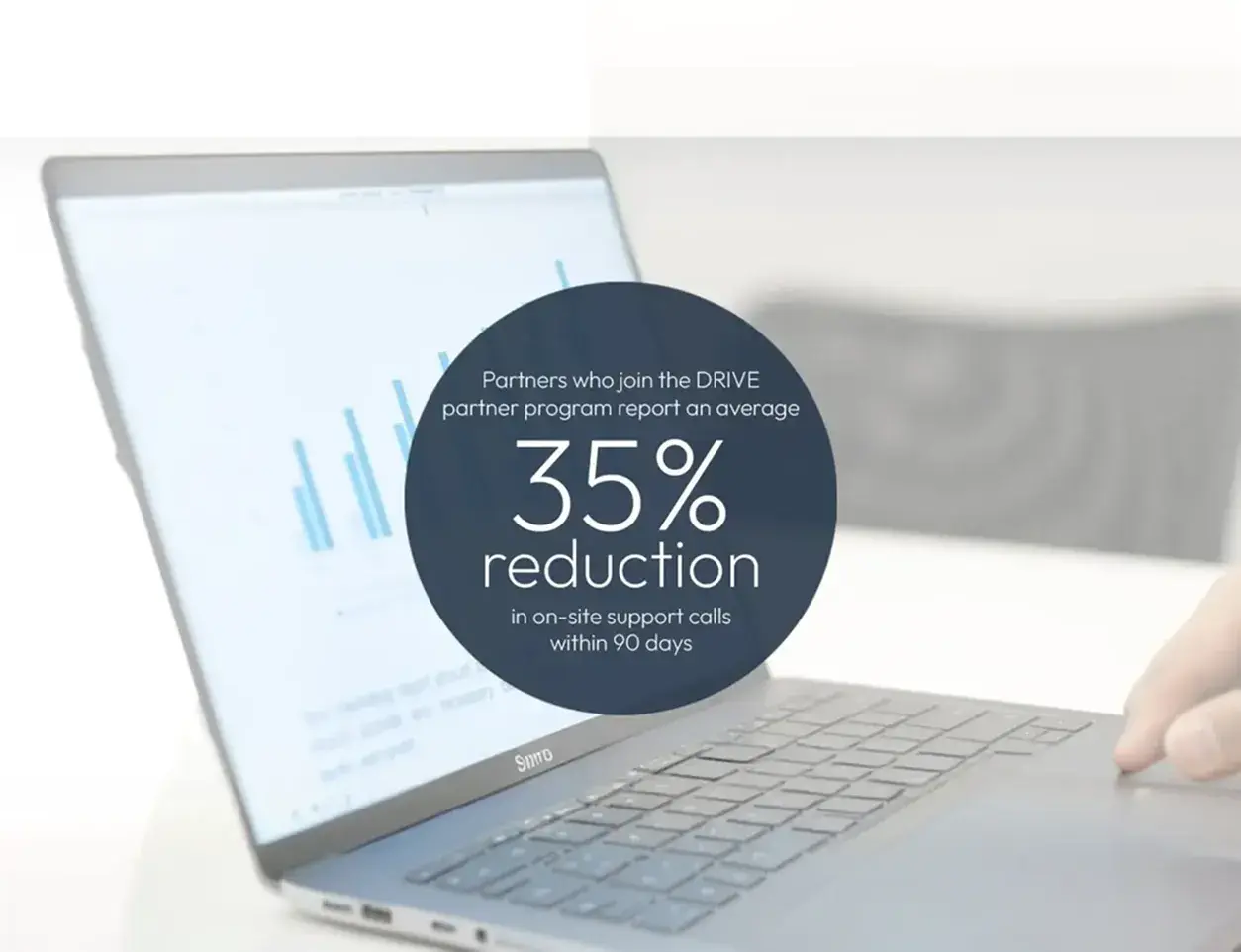 Laptop showing a reporting dashboard. Partners who join the DRIVE partner program report an average 35% reduction in on-site support calls within 90 days.