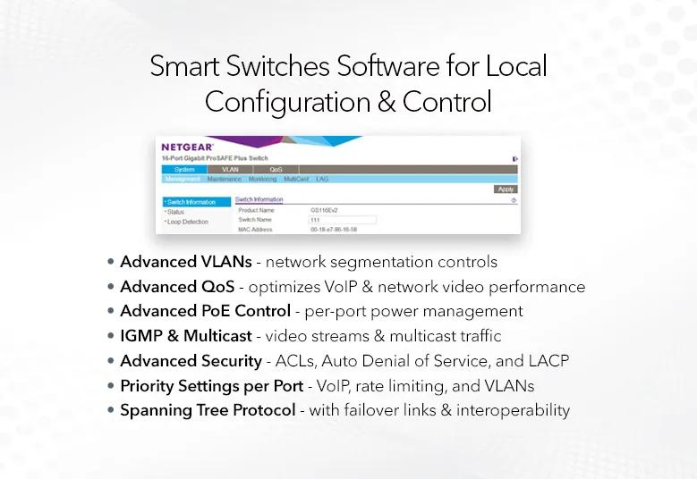 Smart Switch Series - GS510TPP
