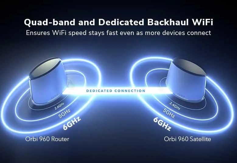 WiFi 6E メッシュ、10.8Gbpsクアッドバンド、3台セット - RBKE963