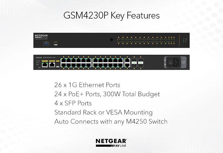 gsm4230p_g2_779x536
