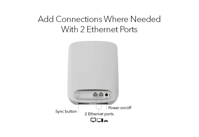 附加Orbi Satellite (RBS350)|家庭Mesh衛星| NETGEAR