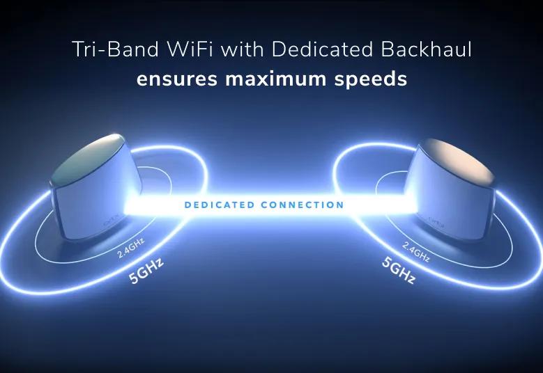 RBK863SB - トライバンドメッシュWiFi | ブラック | WiFi 6システム