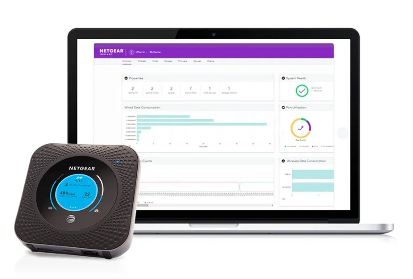 lp wfh management tcm148 120897