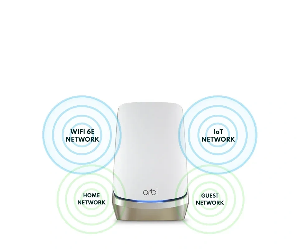 rbke963-network-control-7b-1