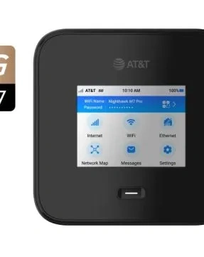 m7pro card