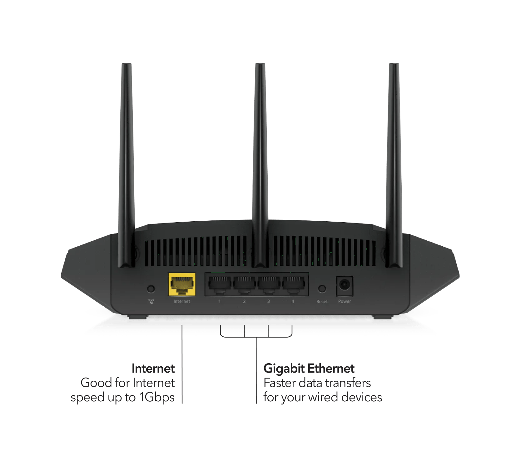 4-Stream AX3000 Dual-Band WiFi 6 Router - RAX36 - NETGEAR