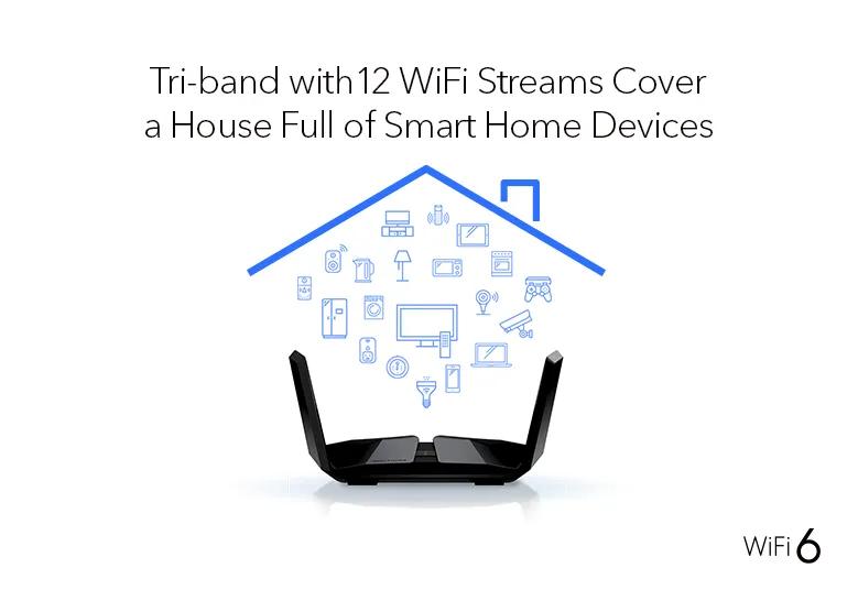 WiFi 6 Router with up to 10.8Gbps Speeds - Nighthawk RAX200 - NETGEAR