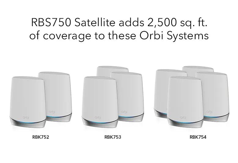 Orbi Tri-Banda WiFi 6 Add-on Satellite, 4.2Gbps