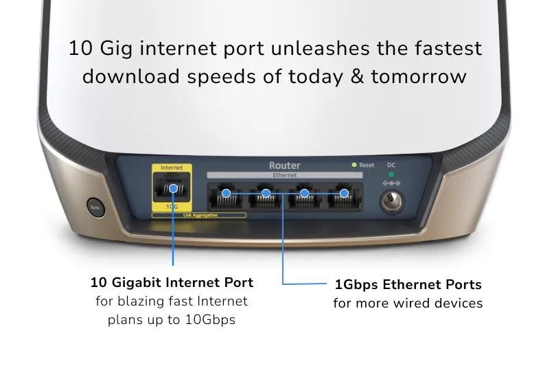 NETGEAR RBR860S - Orbi トライバンドWiFi 6ルーター
