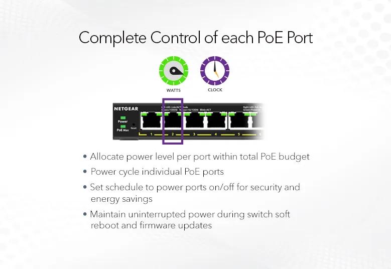 NETGEAR 16-Port Gigabit Ethernet Easy Smart Managed Essentials