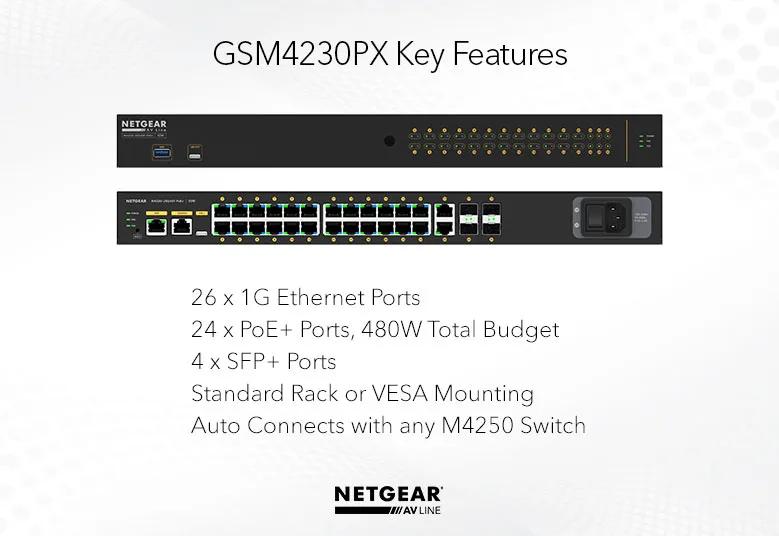 GSM4230PX M4250シリーズ - 480W給電対応 24ポートPoE+マネージ