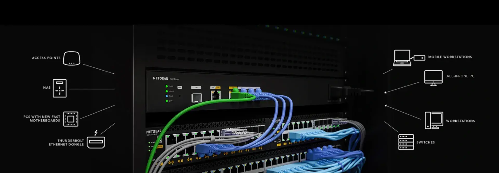 NETGEAR multi-gig switches connecting access points, NAS, PCs, workstations and switches