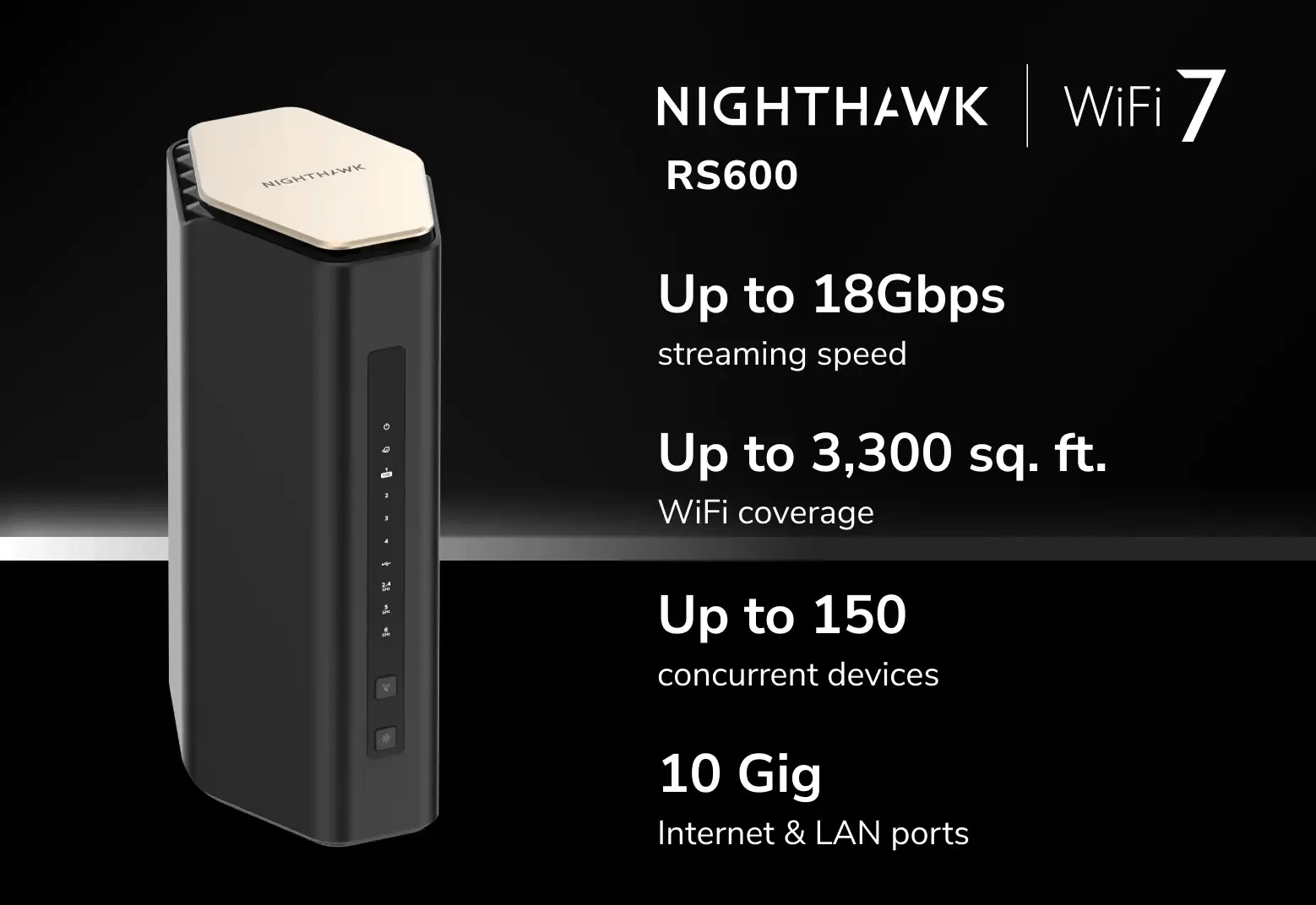 ルーター・ネットワーク機器 Netgear Nighthawk rs600 Nighthawk RS600 WiFi 7 Router — Tri-Band Up to 18Gbps, 10G Ports