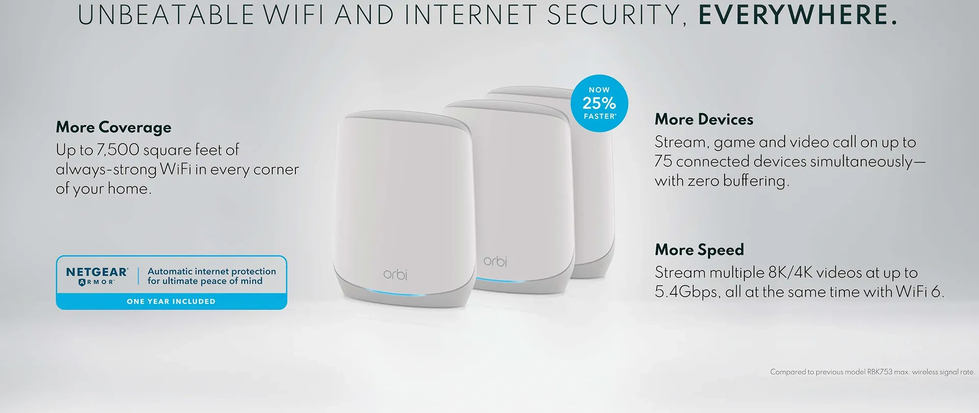 RBK763S P1 Banner new tcm148 138593