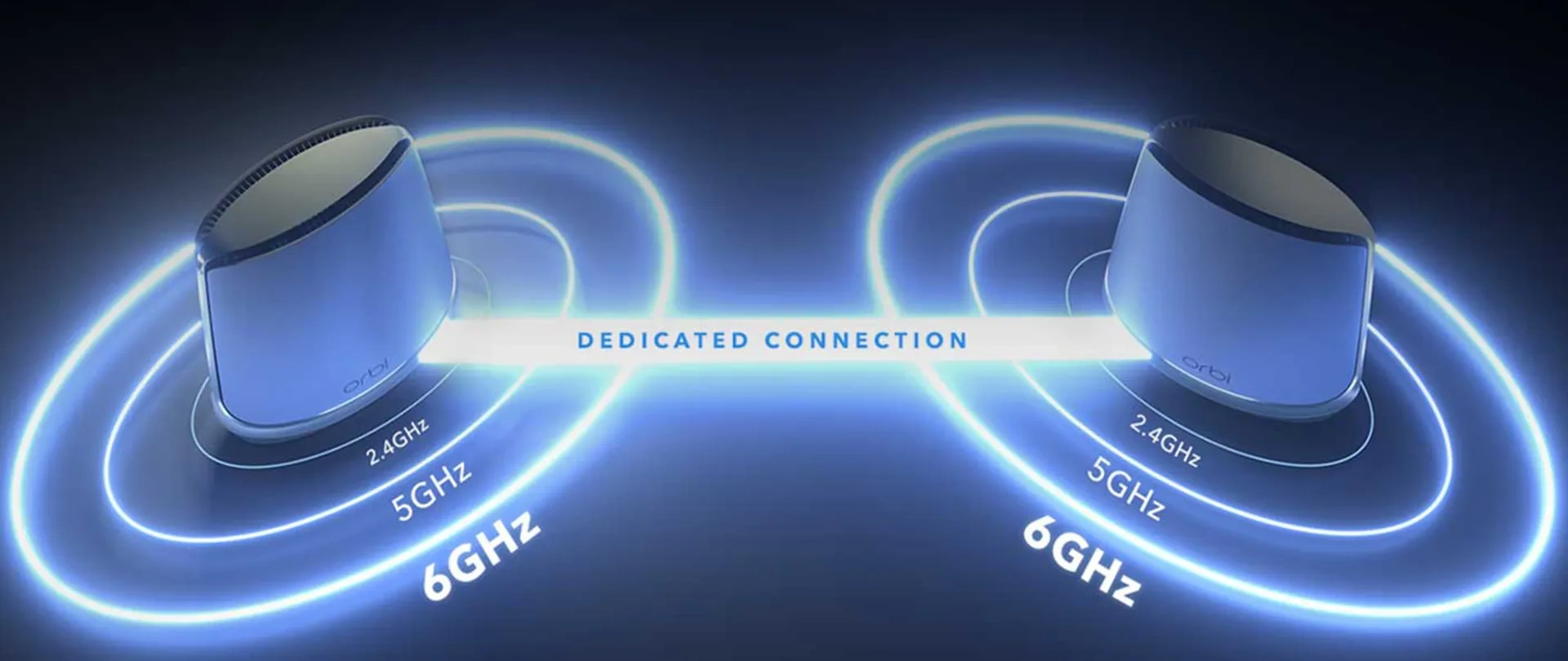 RBKE963 - Orbi Quad-band maximizes performance