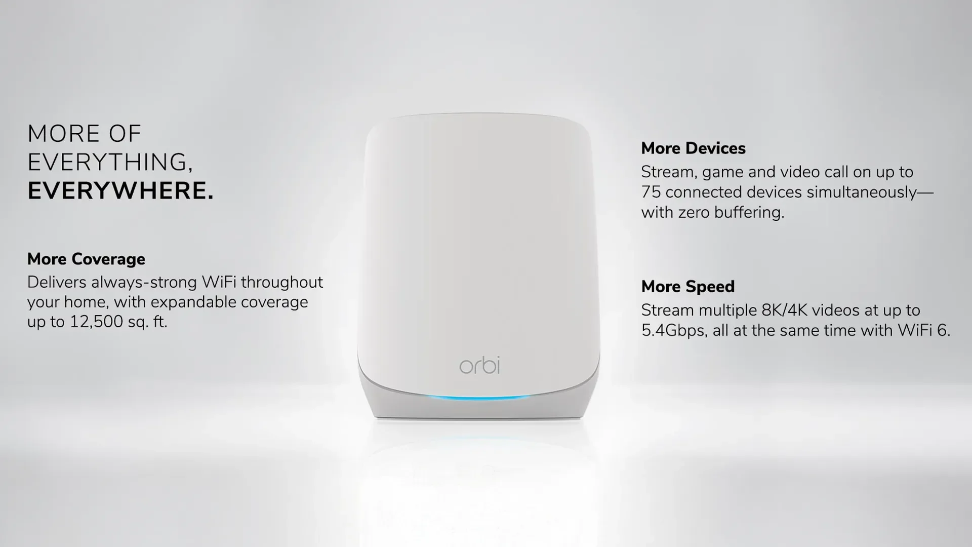 NETGEAR Orbi WiFi 6 Mesh Satellite Aggiuntivo, (RBS760) Mesh WiFi - Foto 10