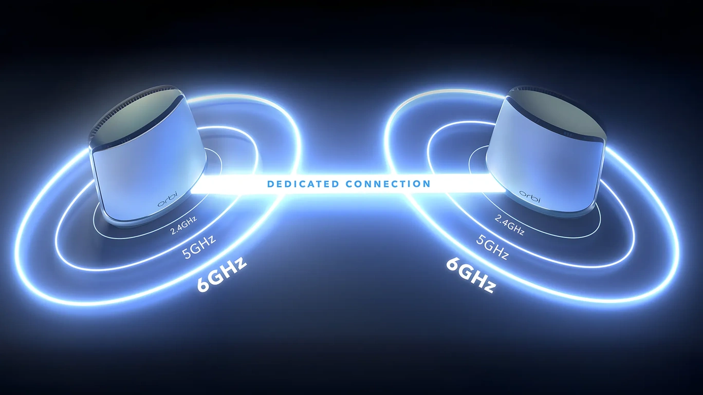 Netgear WiFi 6E technology adds an all-new 6GHz WiFi band