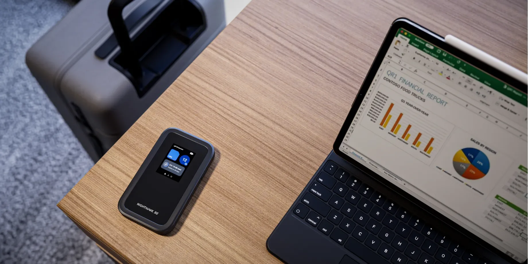 eSim With M7 Desktop