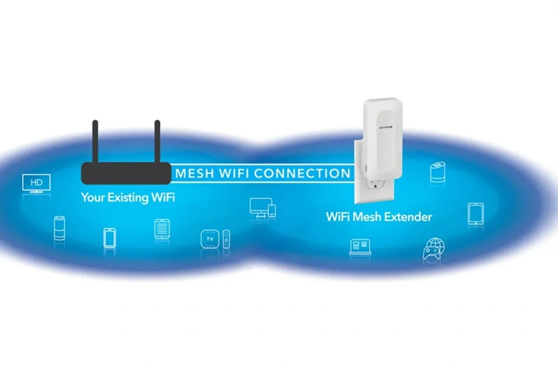Dual-band WiFi 6 Mesh Extender, 1.8Gbps, Wall-plug, Internal Antennas
