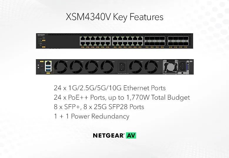 24x10G/Multi-Gig PoE++ (290W base, up to 1,770W), 8xSFP+ and 8xSFP28 25G Managed Switch