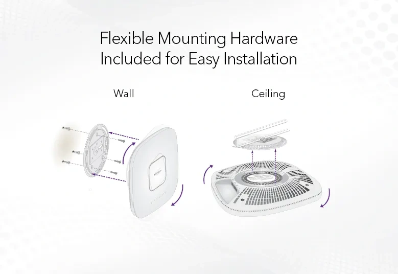 AX6000 Tri-Band PoE Multi-Gig WiFi 6 Access Point