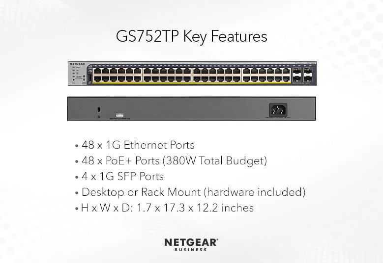 48-Port Gigabit Ethernet PoE+ Smart Switch w/ optional Remote/Cloud Management and 4 SFP Ports (380W)