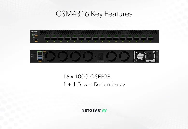 16x 100G QSFP28 Fully Managed Switch
