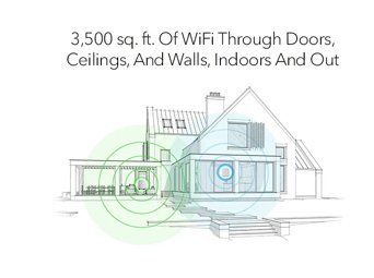 orbi-rbk652s_779x536_3b