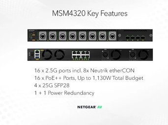 16x 2.5G PoE++ (530W base, up to 1,130W) incl. 8x Neutrik etherCON and 4xSFP28 25G Managed Switch
