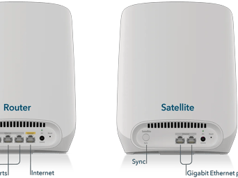 NETGEAR WiFi 6 Orbi AX4200 WiFi 6 Whole Home Mesh WiFi System (RBK754)