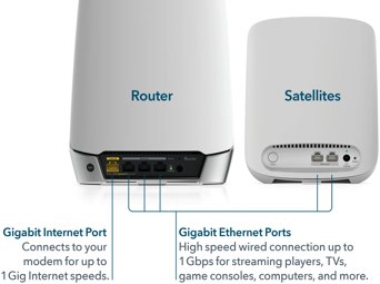 NETGEAR® Orbi™ Tri-band WiFi 6 Mesh System, 3Gbps, with 1 year of NETGEAR Armor included, Router + 2 Satellites