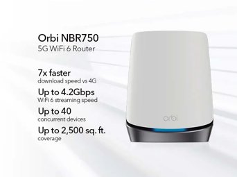 Orbi 5G Tri-Band WiFi 6 Router 4.2Gbps